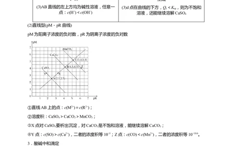 原创（新高考）2021届高考二轮精品专题九电解质溶液中的平衡学生版_05高考化学_新高考复习资料_2021新高考资料_2021届（新高考）化学二轮精品专题