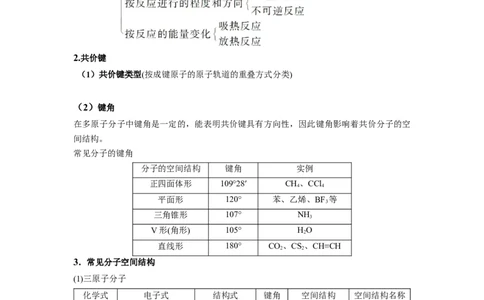 热点01物质的组成与分类化学用语化学键（解析版）_05高考化学_2024年新高考资料_3.2024专项复习_2024年高考化学热点&middot;重点&middot;难点专练（江苏专用）