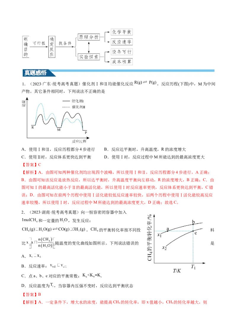 第26讲化学平衡常数及转化率反应方向及调控（讲义）（解析版）_05高考化学_2024年新高考资料_1.2024一轮复习_2024年高考化学一轮复习讲练测（新教材新高考）