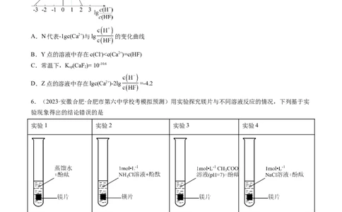 第30讲盐类水解（练习）（原卷版）_05高考化学_2024年新高考资料_1.2024一轮复习_2024年高考化学一轮复习讲练测（新教材新高考）_第30讲盐类水解（练习）