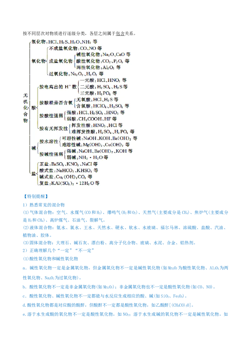 第03讲物质的组成、性质和分类（精讲）-2022年一轮复习讲练测（原卷版）_05高考化学_新高考复习资料_2022年新高考资料_2022年高考化学一轮复习讲练测