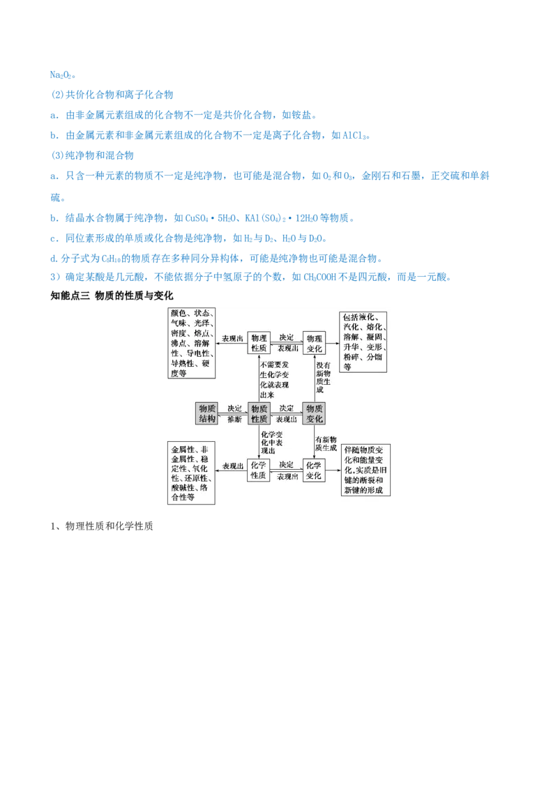 第03讲物质的组成、性质和分类（精讲）-2022年一轮复习讲练测（原卷版）_05高考化学_新高考复习资料_2022年新高考资料_2022年高考化学一轮复习讲练测