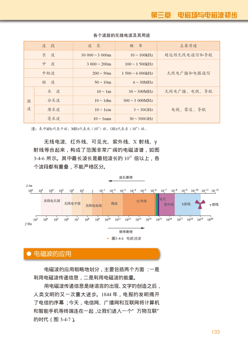 普通高中教科书&middot;物理必修第三册(1)_高中全套电子教材及答案。_01高中电子教材全套_物理_教科版_高中年级_必修第三册