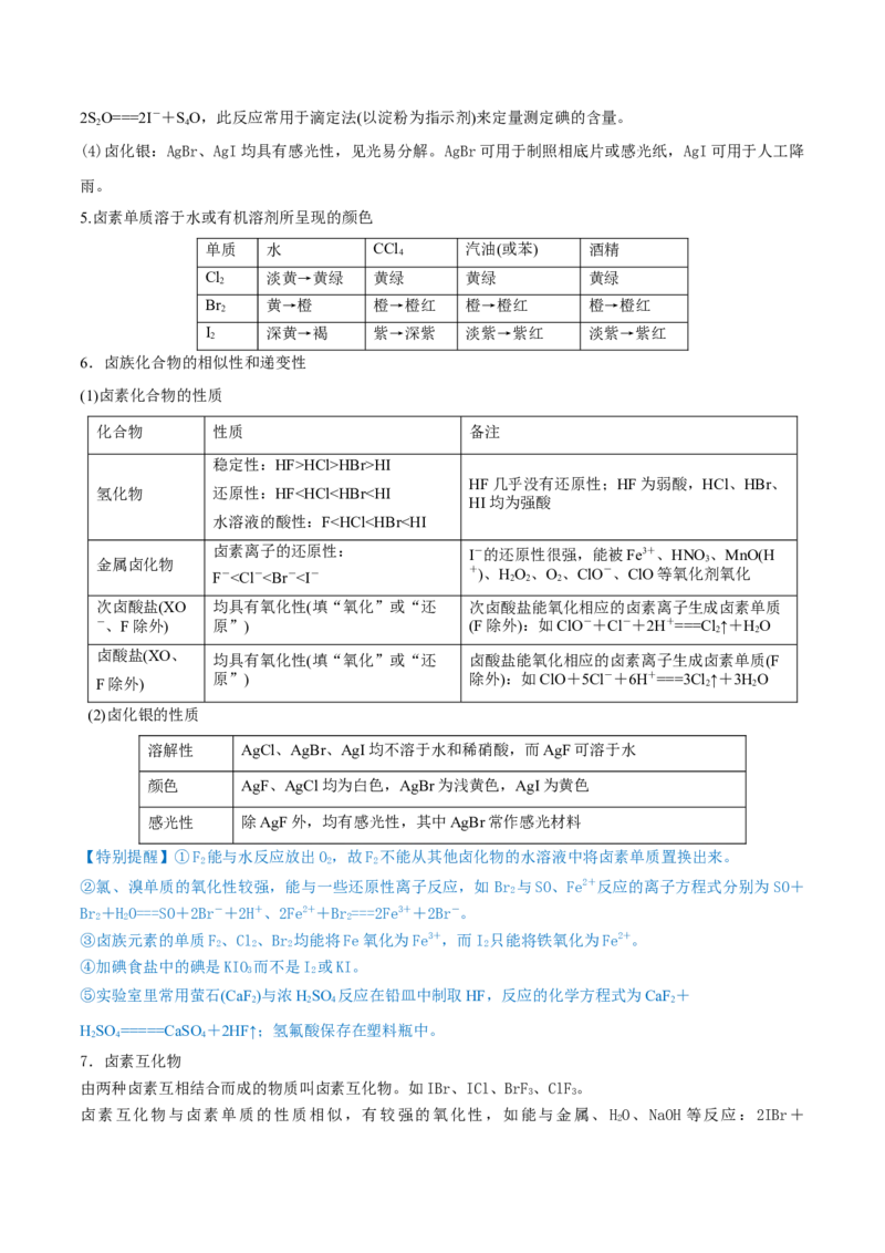 第12讲富集在海水中的元素&mdash;&mdash;卤素（精讲）-2022年一轮复习讲练测（原卷版）_05高考化学_新高考复习资料_2022年新高考资料_2022年高考化学一轮复习讲练测