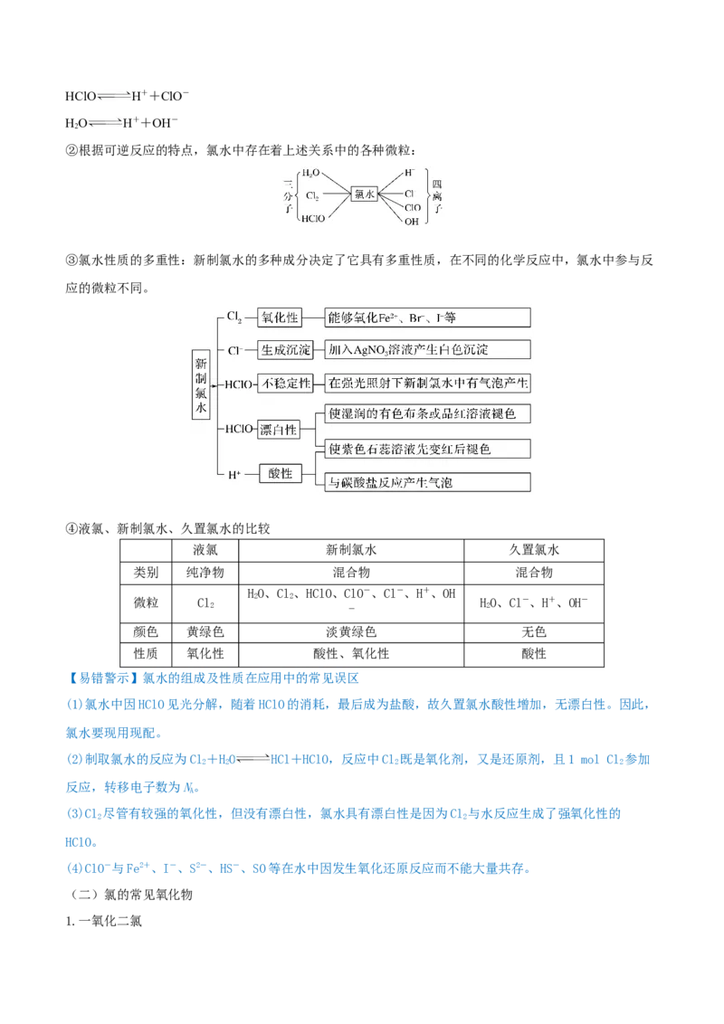 第12讲富集在海水中的元素&mdash;&mdash;卤素（精讲）-2022年一轮复习讲练测（原卷版）_05高考化学_新高考复习资料_2022年新高考资料_2022年高考化学一轮复习讲练测