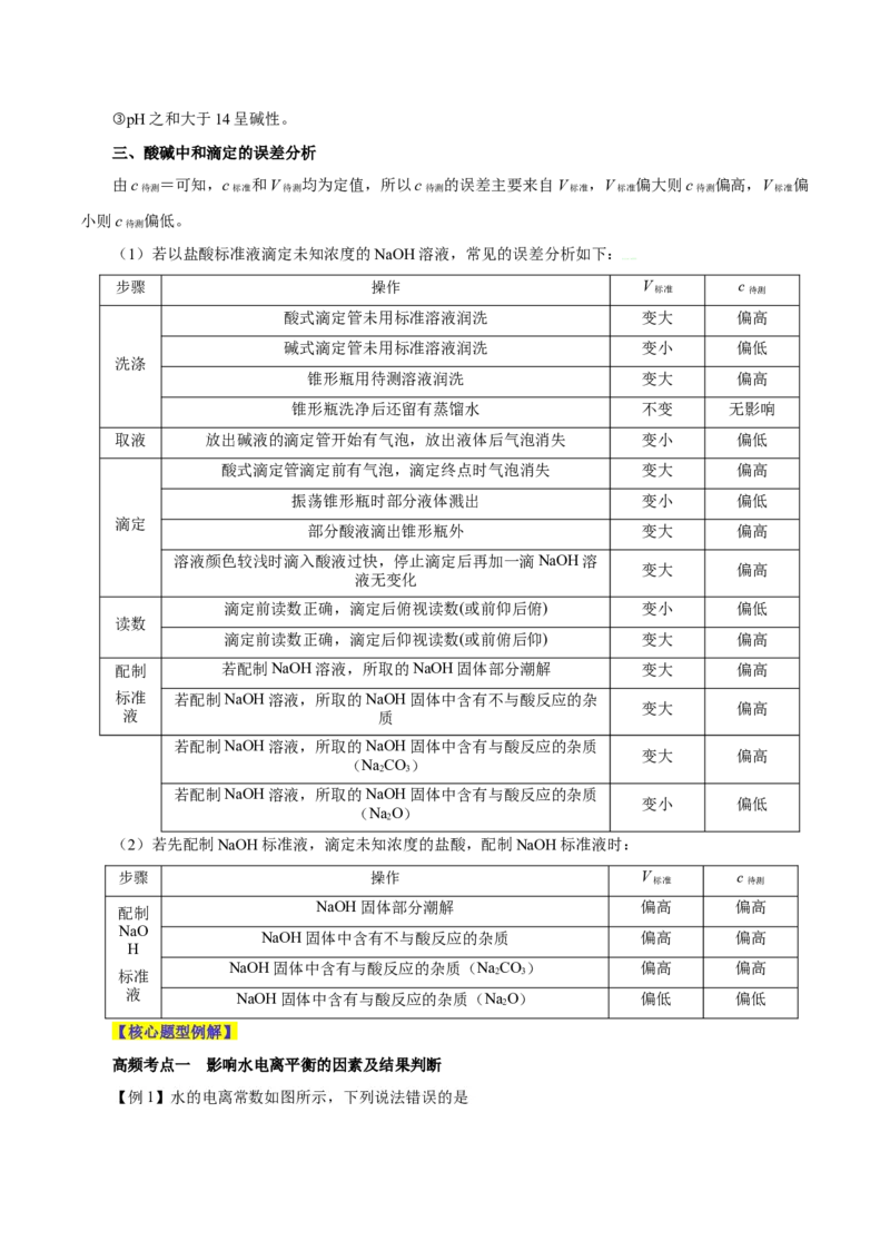 第22讲水的电离与溶液的pH（讲）-2024年高考化学大一轮复习精讲精练+专题讲座（原卷版）_05高考化学_2024年新高考资料_1.2024一轮复习