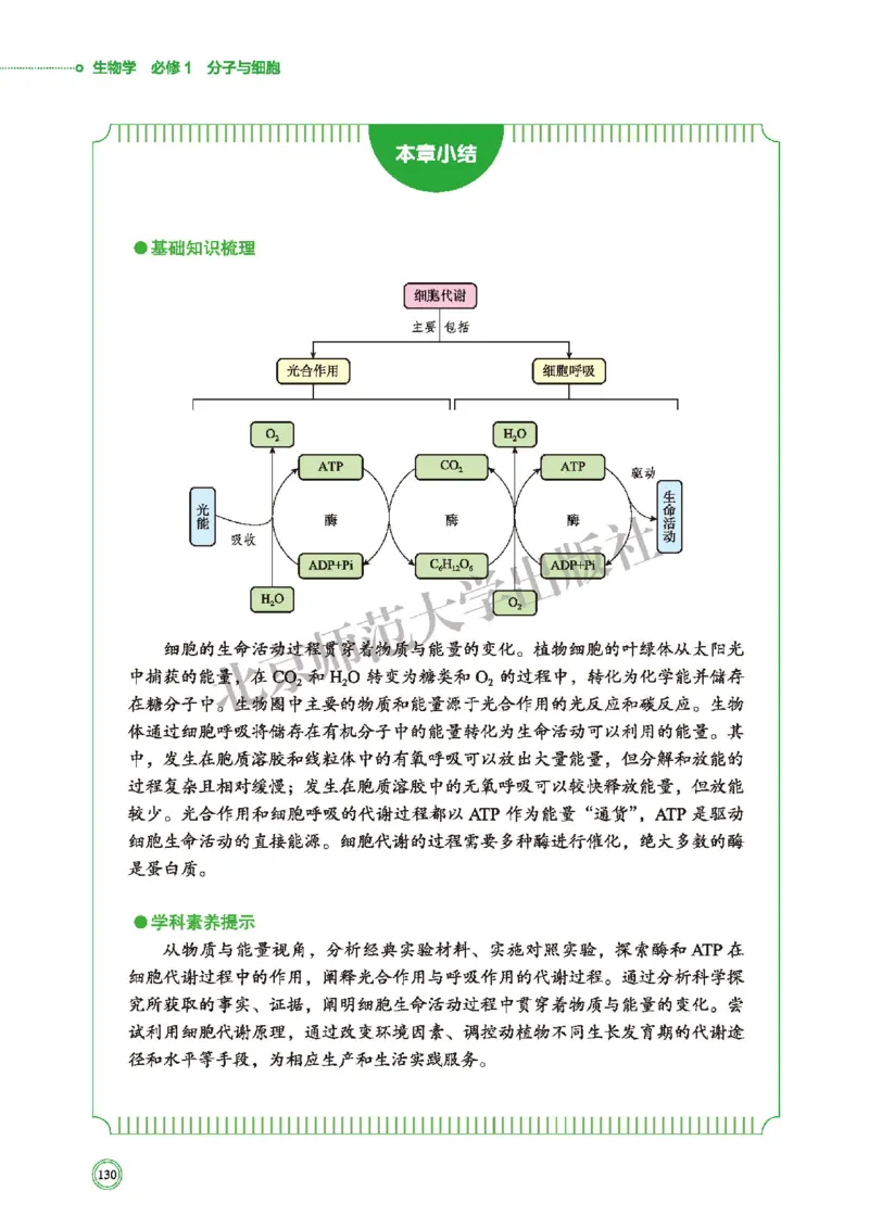 普通高中教科书&middot;生物学必修1分子与细胞(1)_高中全套电子教材及答案。_01高中电子教材全套_生物学_北师大版_高中年级_必修1分子与细胞
