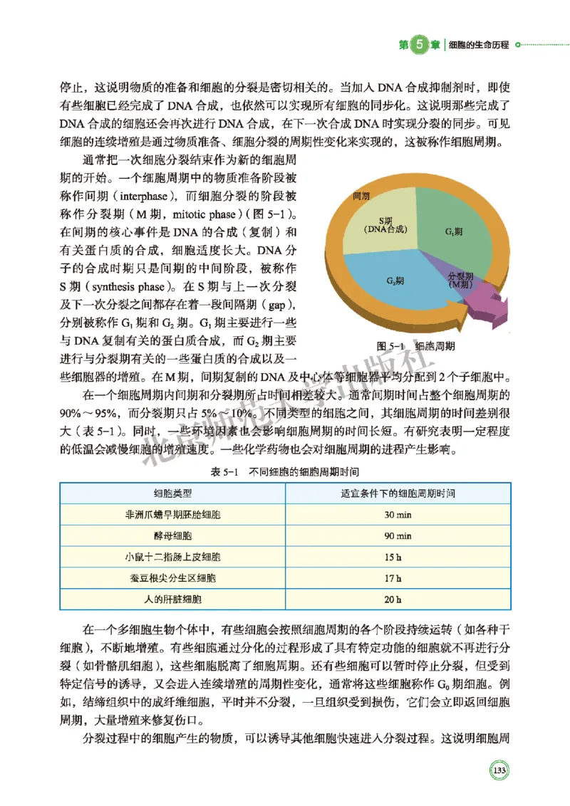 普通高中教科书&middot;生物学必修1分子与细胞(1)_高中全套电子教材及答案。_01高中电子教材全套_生物学_北师大版_高中年级_必修1分子与细胞