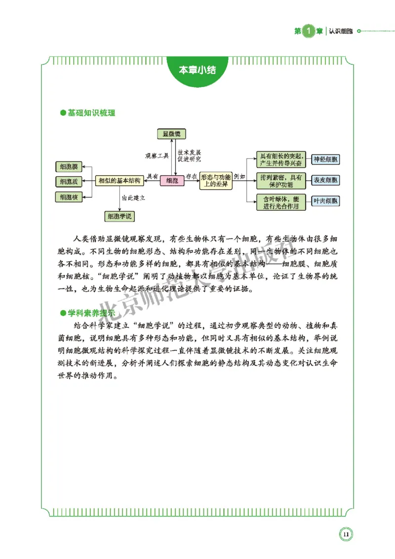 普通高中教科书&middot;生物学必修1分子与细胞(1)_高中全套电子教材及答案。_01高中电子教材全套_生物学_北师大版_高中年级_必修1分子与细胞