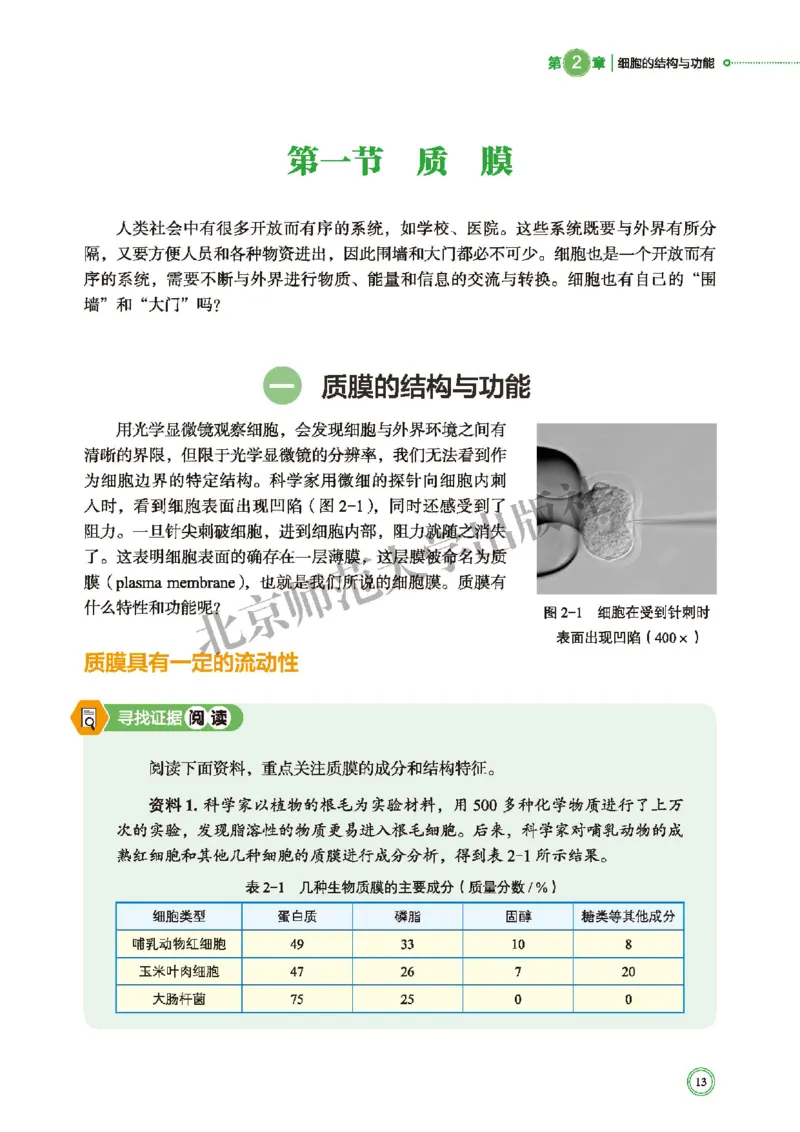 普通高中教科书&middot;生物学必修1分子与细胞(1)_高中全套电子教材及答案。_01高中电子教材全套_生物学_北师大版_高中年级_必修1分子与细胞