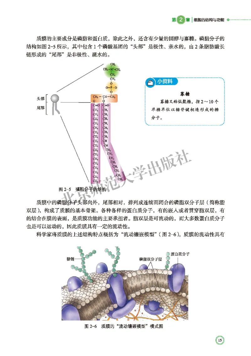 普通高中教科书&middot;生物学必修1分子与细胞(1)_高中全套电子教材及答案。_01高中电子教材全套_生物学_北师大版_高中年级_必修1分子与细胞