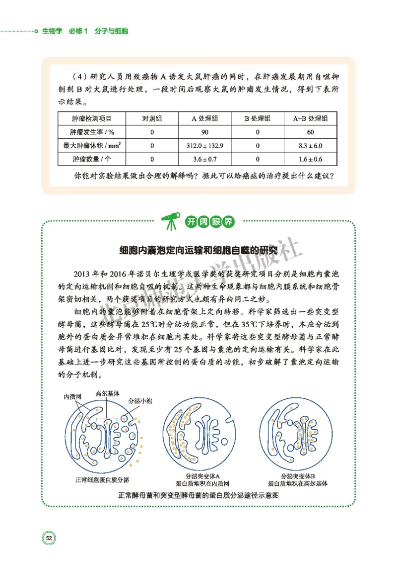 普通高中教科书&middot;生物学必修1分子与细胞(1)_高中全套电子教材及答案。_01高中电子教材全套_生物学_北师大版_高中年级_必修1分子与细胞