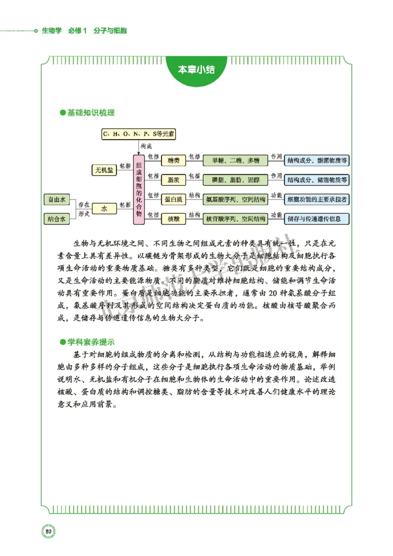 普通高中教科书&middot;生物学必修1分子与细胞(1)_高中全套电子教材及答案。_01高中电子教材全套_生物学_北师大版_高中年级_必修1分子与细胞