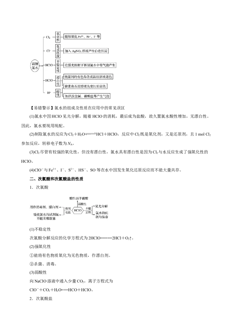 第10讲氯及其化合物（讲）-2023年高考化学一轮复习讲练测（解析版）_05高考化学_新高考复习资料_2023年新高考资料_一轮复习_2023年高考化学一轮复习讲练测（新教材新高考）