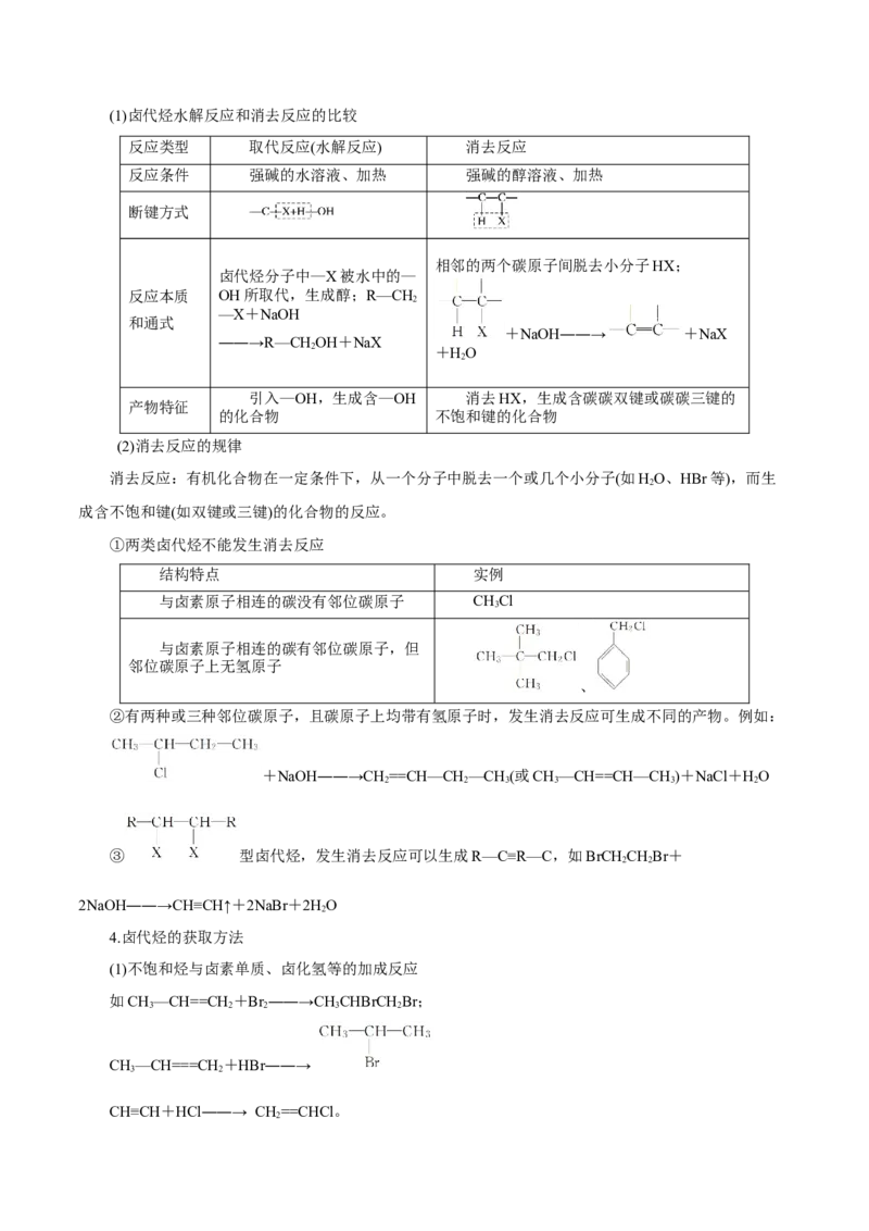 第34讲烃的衍生物（讲）（原卷版）_05高考化学_新高考复习资料_2023年新高考资料_一轮复习_2023年高考化学一轮复习讲练测（新教材新高考）
