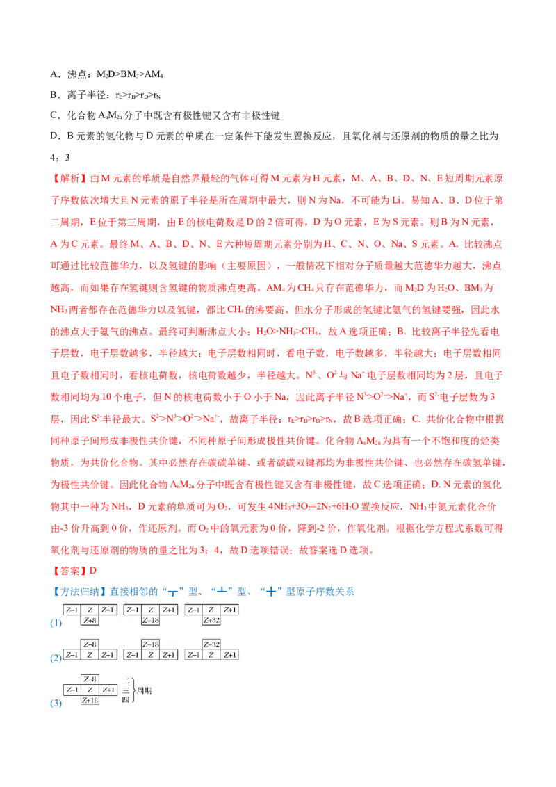 第16讲元素周期律和元素周期表（讲）-2023年高考化学一轮复习讲练测（全国通用）（解析版）_05高考化学_通用版（老高考）复习资料_2023年复习资料_一轮复习