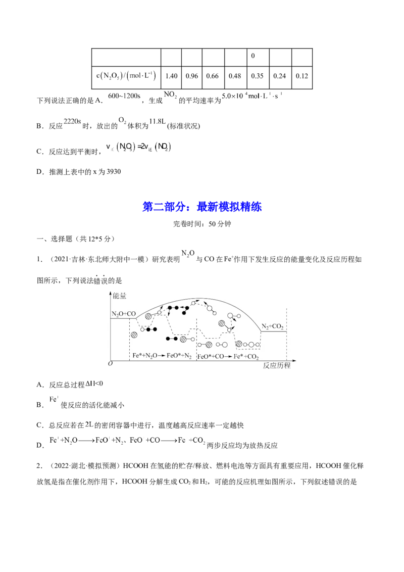 第20讲化学反应速率（练）-2023年高考化学一轮复习讲练测（全国通用）（原卷版）_05高考化学_通用版（老高考）复习资料_2023年复习资料_一轮复习