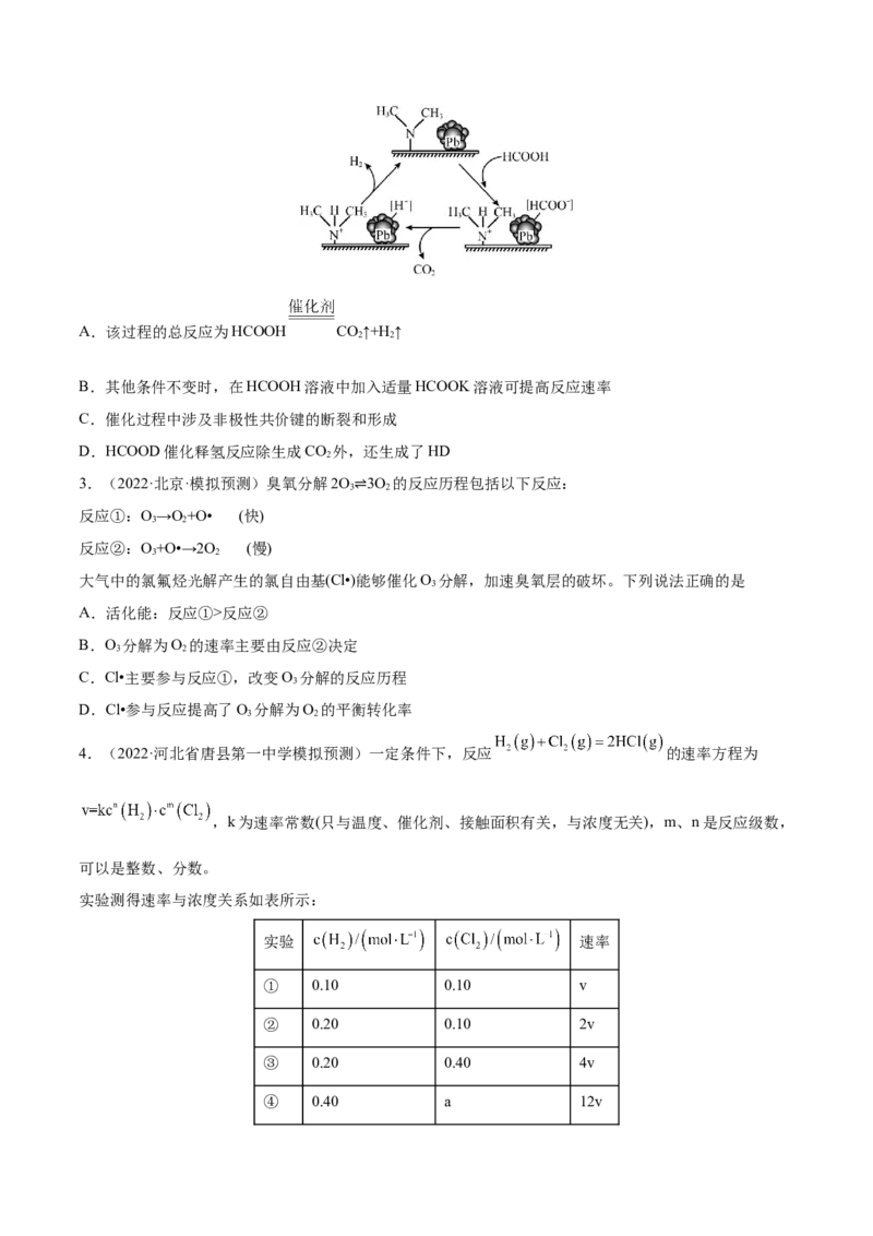 第20讲化学反应速率（练）-2023年高考化学一轮复习讲练测（全国通用）（原卷版）_05高考化学_通用版（老高考）复习资料_2023年复习资料_一轮复习