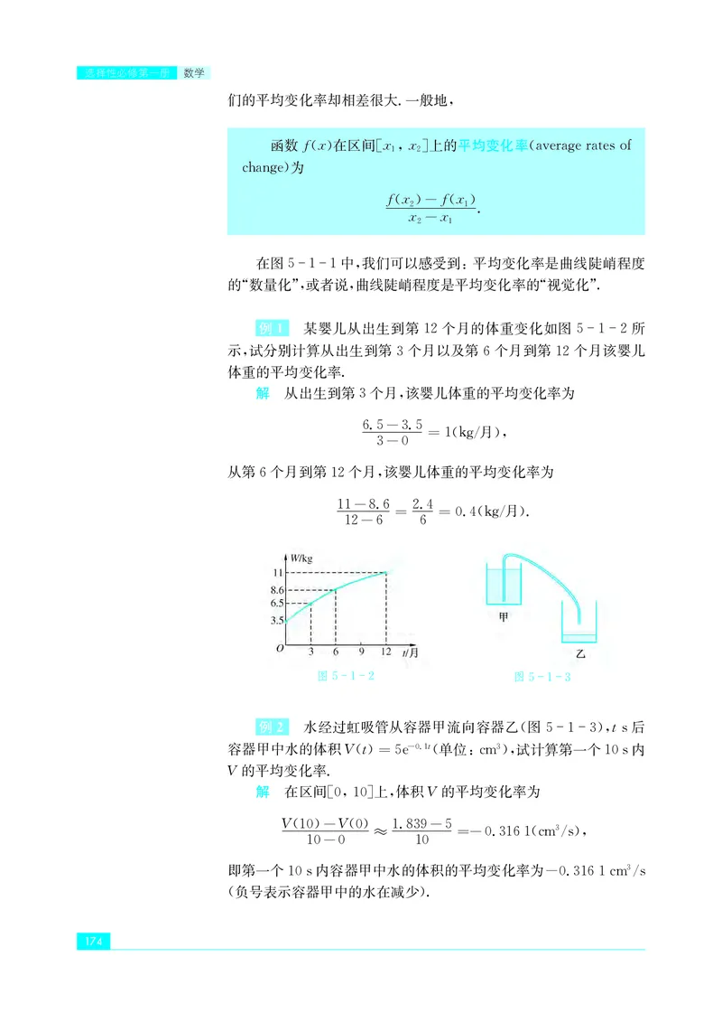 普通高中教科书&middot;数学选择性必修第一册(1)_高中全套电子教材及答案。_01高中电子教材全套_数学_苏教版_高中年级_选择性必修第一册