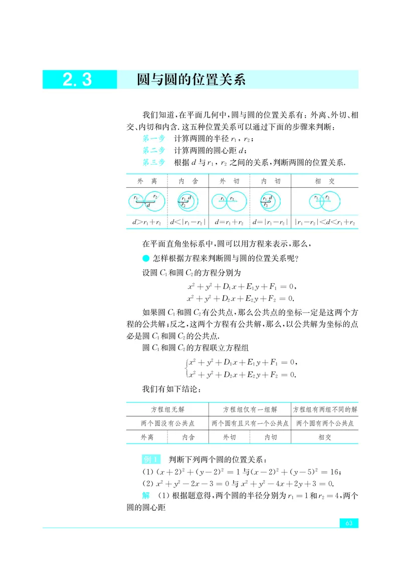普通高中教科书&middot;数学选择性必修第一册(1)_高中全套电子教材及答案。_01高中电子教材全套_数学_苏教版_高中年级_选择性必修第一册