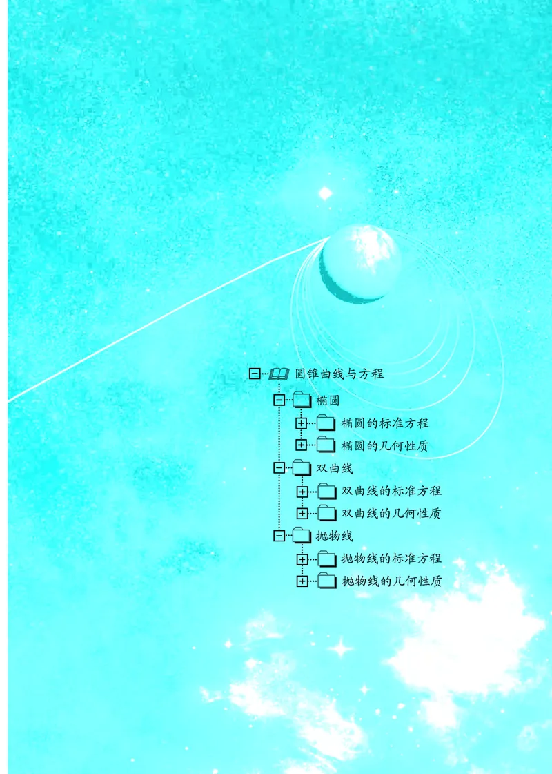 普通高中教科书&middot;数学选择性必修第一册(1)_高中全套电子教材及答案。_01高中电子教材全套_数学_苏教版_高中年级_选择性必修第一册