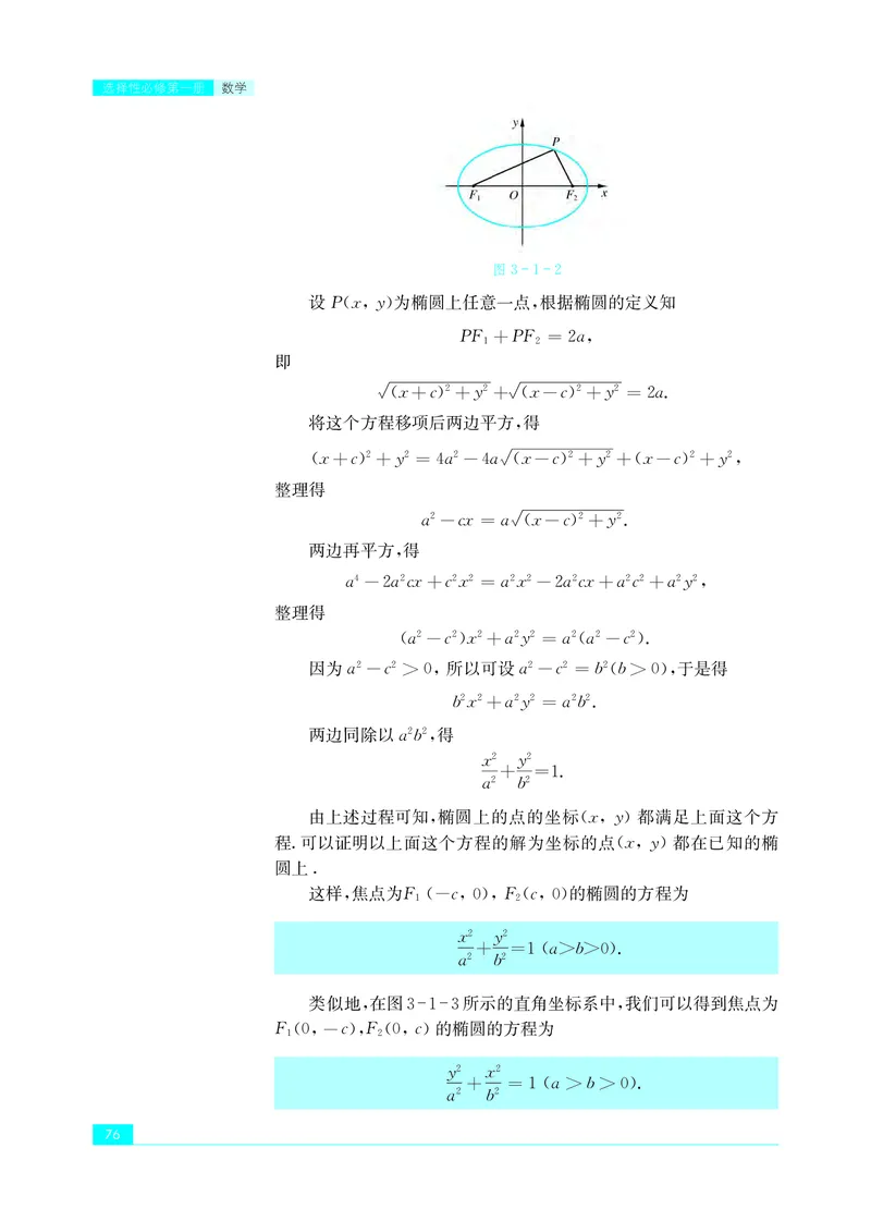 普通高中教科书&middot;数学选择性必修第一册(1)_高中全套电子教材及答案。_01高中电子教材全套_数学_苏教版_高中年级_选择性必修第一册