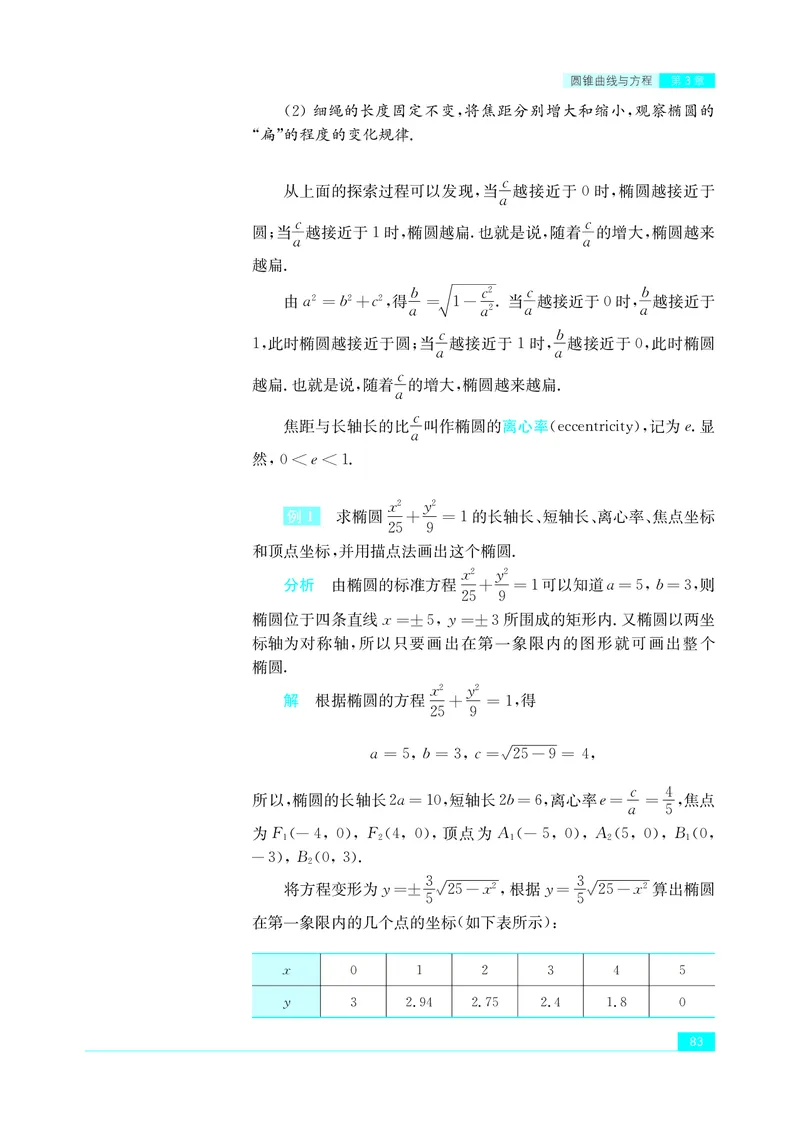 普通高中教科书&middot;数学选择性必修第一册(1)_高中全套电子教材及答案。_01高中电子教材全套_数学_苏教版_高中年级_选择性必修第一册
