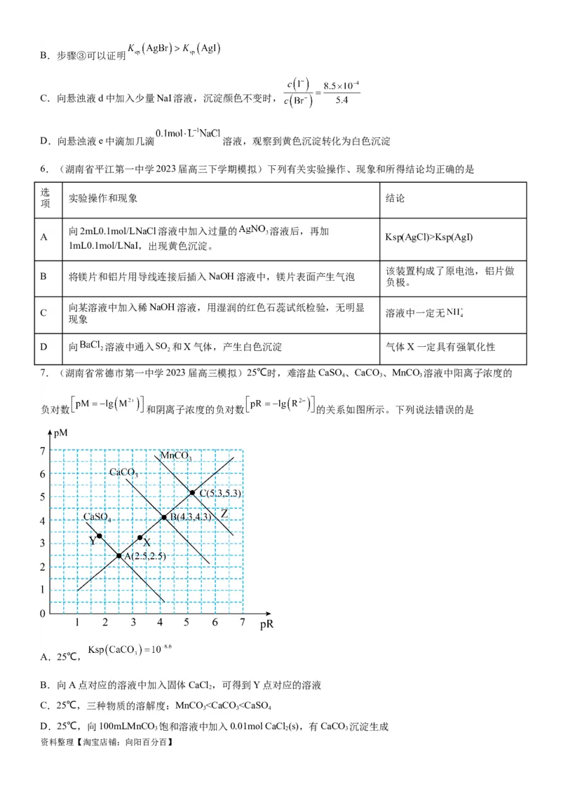 考点4沉淀溶解平衡（核心考点精讲精练（解析版）_05高考化学_新高考复习资料_2024年新高考资料_一轮复习资料_完备战2024年高考化学一轮复习考点帮（新高考专用）