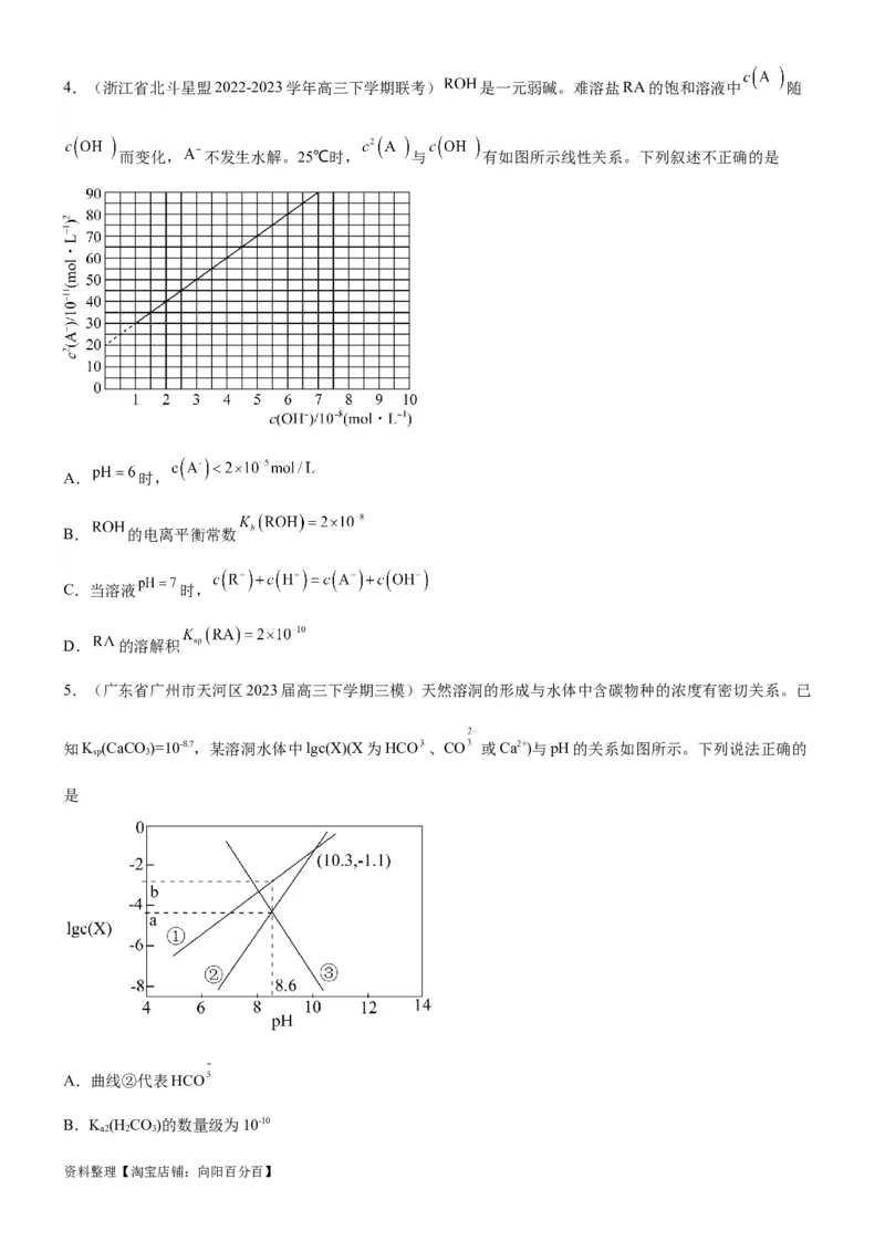 考点4沉淀溶解平衡（核心考点精讲精练（解析版）_05高考化学_新高考复习资料_2024年新高考资料_一轮复习资料_完备战2024年高考化学一轮复习考点帮（新高考专用）
