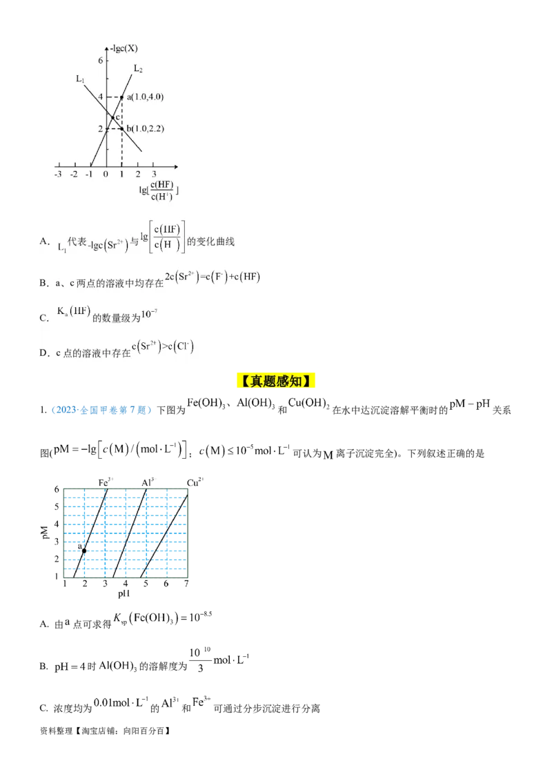 考点4沉淀溶解平衡（核心考点精讲精练（解析版）_05高考化学_新高考复习资料_2024年新高考资料_一轮复习资料_完备战2024年高考化学一轮复习考点帮（新高考专用）