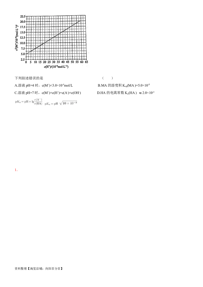 考点4沉淀溶解平衡（核心考点精讲精练（解析版）_05高考化学_新高考复习资料_2024年新高考资料_一轮复习资料_完备战2024年高考化学一轮复习考点帮（新高考专用）