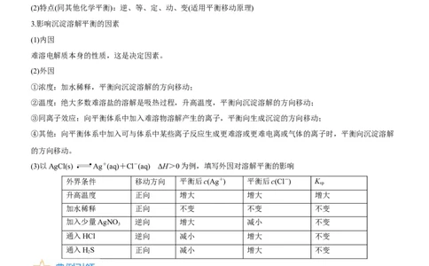 考点4沉淀溶解平衡（核心考点精讲精练（解析版）_05高考化学_新高考复习资料_2024年新高考资料_一轮复习资料_完备战2024年高考化学一轮复习考点帮（新高考专用）