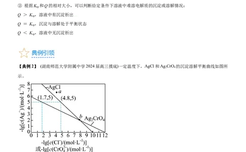 考点4沉淀溶解平衡（核心考点精讲精练（解析版）_05高考化学_新高考复习资料_2024年新高考资料_一轮复习资料_完备战2024年高考化学一轮复习考点帮（新高考专用）