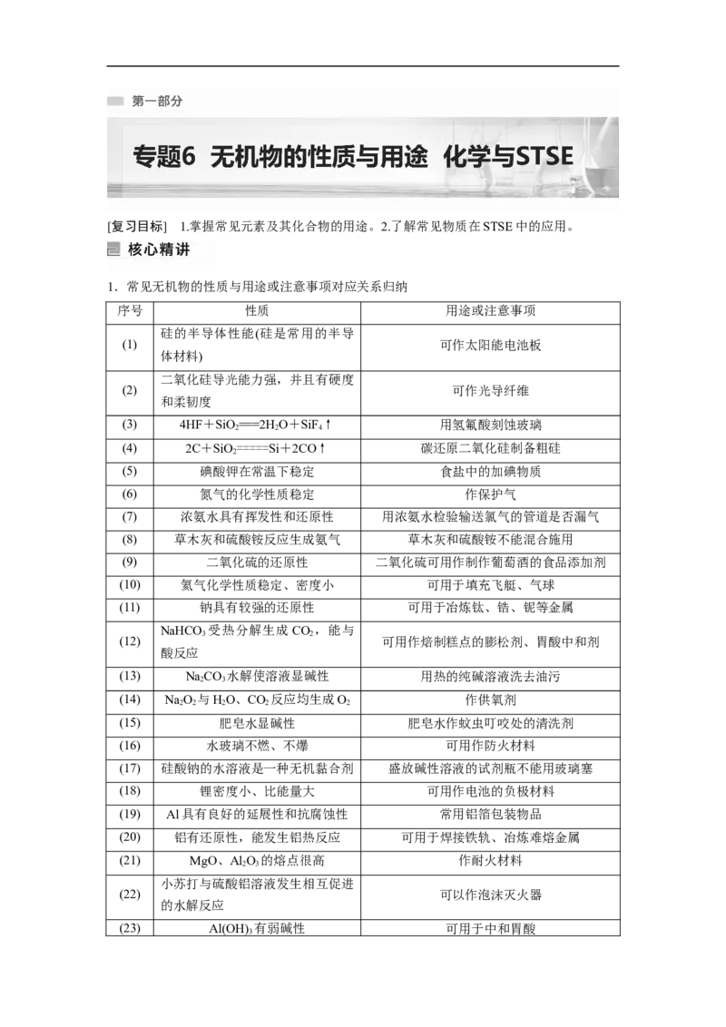 第1部分专题突破　专题6　无机物的性质与用途　化学与STSE_05高考化学_通用版（老高考）复习资料_2023年复习资料_二轮复习_2023年高考化学二轮复习讲义+课件（全国版）_学生版