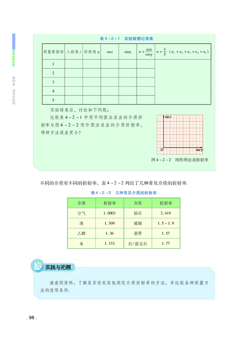 普通高中教科书&middot;物理选择性必修第一册(1)_高中全套电子教材及答案。_01高中电子教材全套_物理_粤教版_高中年级_选择性必修第一册