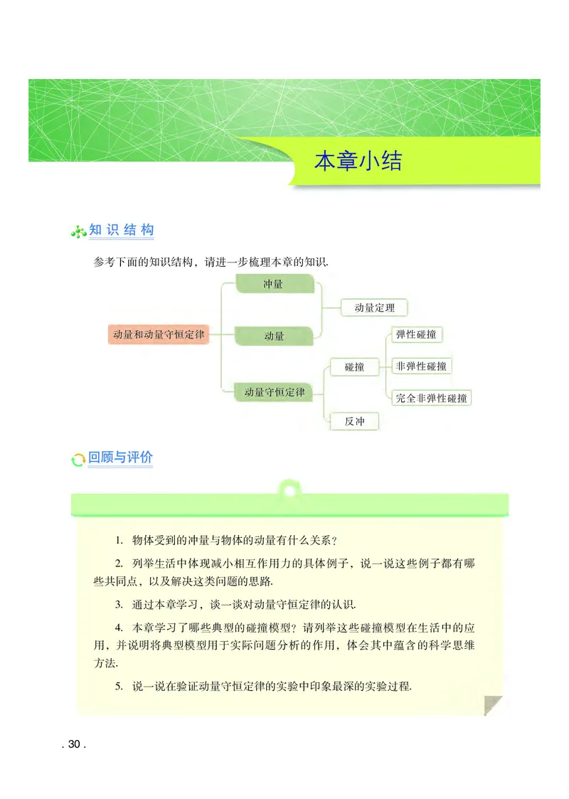 普通高中教科书&middot;物理选择性必修第一册(1)_高中全套电子教材及答案。_01高中电子教材全套_物理_粤教版_高中年级_选择性必修第一册