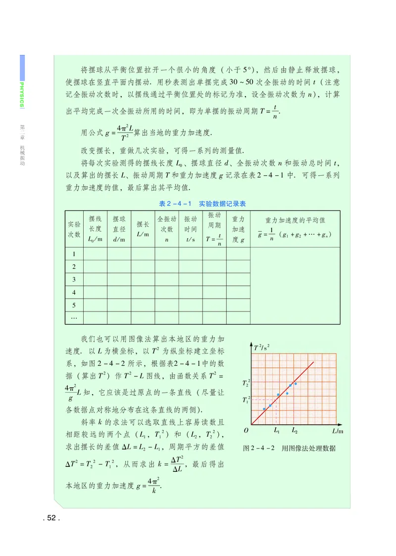 普通高中教科书&middot;物理选择性必修第一册(1)_高中全套电子教材及答案。_01高中电子教材全套_物理_粤教版_高中年级_选择性必修第一册