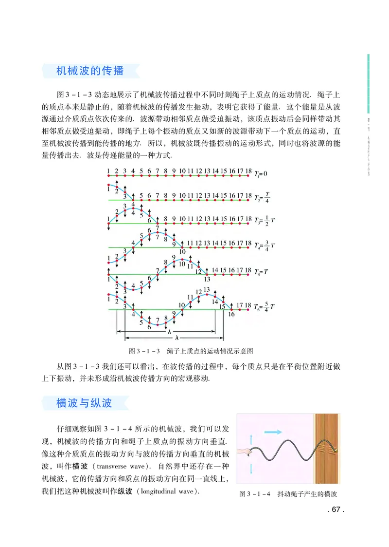 普通高中教科书&middot;物理选择性必修第一册(1)_高中全套电子教材及答案。_01高中电子教材全套_物理_粤教版_高中年级_选择性必修第一册