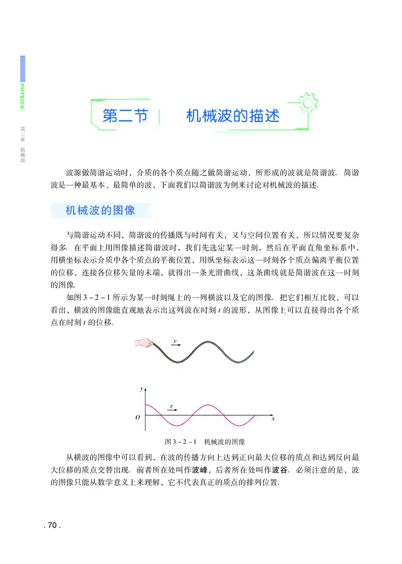 普通高中教科书&middot;物理选择性必修第一册(1)_高中全套电子教材及答案。_01高中电子教材全套_物理_粤教版_高中年级_选择性必修第一册