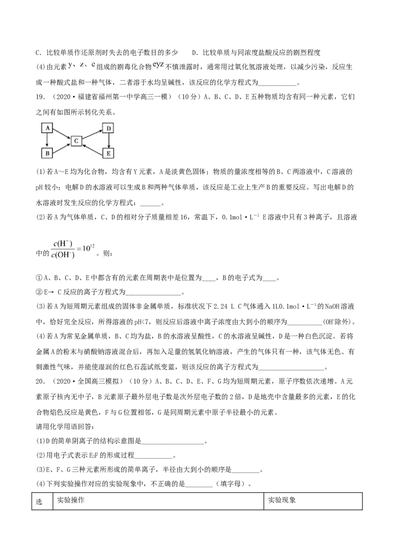 第五章能力提升检测卷（精练）-2022年一轮复习讲练测（原卷版）_05高考化学_新高考复习资料_2022年新高考资料_2022年高考化学一轮复习讲练测