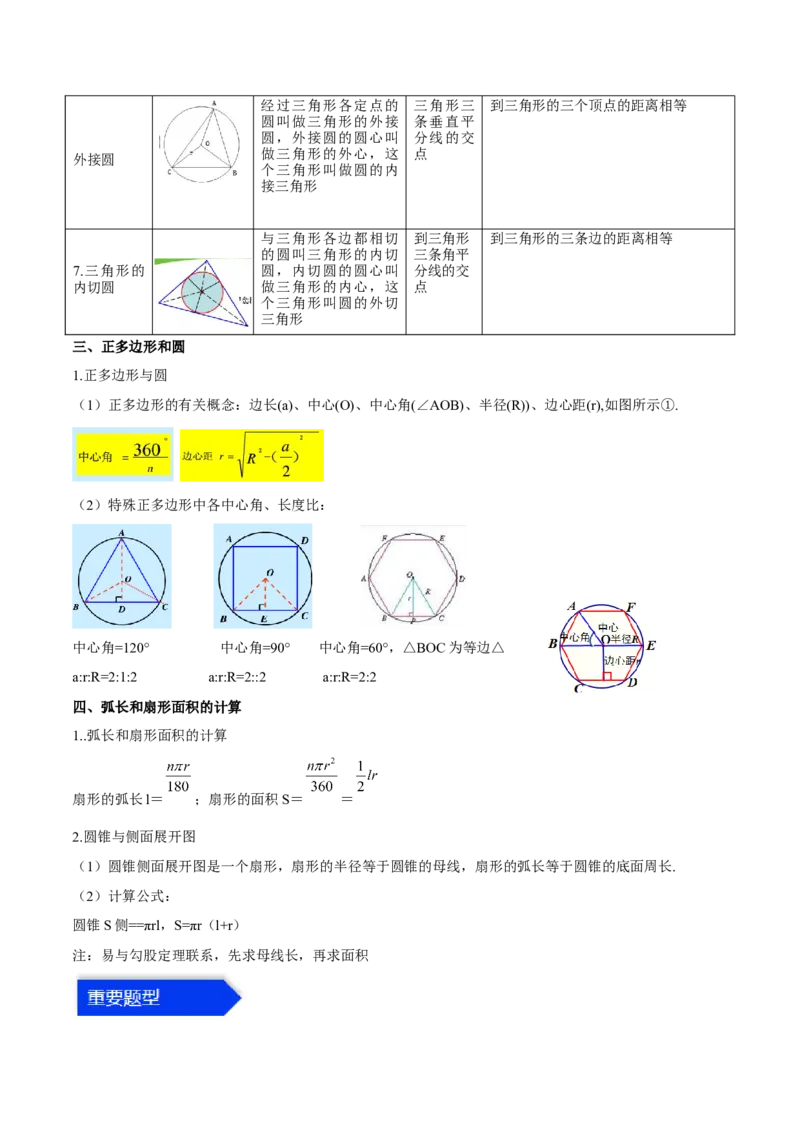 第二十四章圆（知识归纳+题型突破）（十一大题型，176题）（学生版）-（人教版）_初中数学_九年级数学上册（人教版）_知识点汇总-U105_2024版