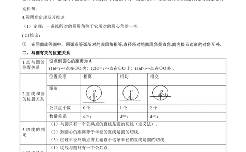 第二十四章圆（知识归纳+题型突破）（十一大题型，176题）（学生版）-（人教版）_初中数学_九年级数学上册（人教版）_知识点汇总-U105_2024版