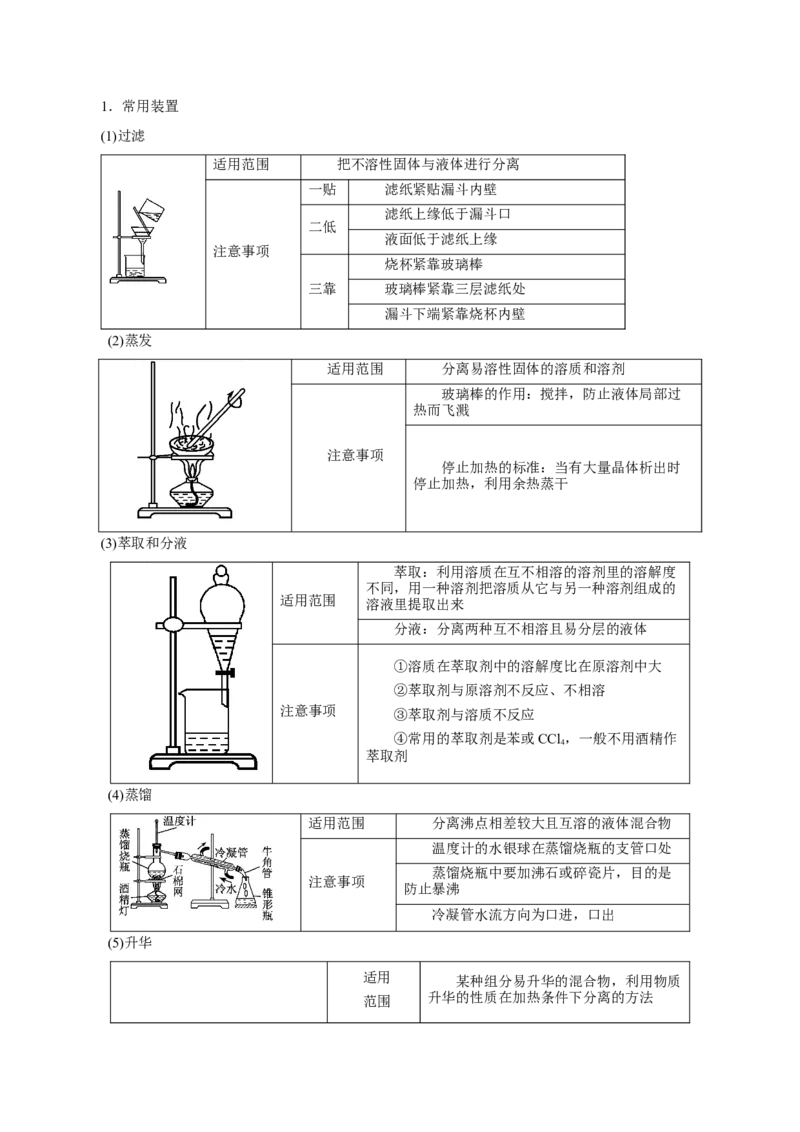 第26讲物质的分离、提纯、检验与鉴别（讲）-2023年高考化学一轮复习讲练测（原卷版）_05高考化学_新高考复习资料_2023年新高考资料_一轮复习