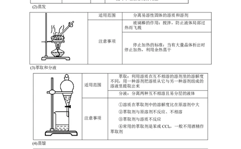 第26讲物质的分离、提纯、检验与鉴别（讲）-2023年高考化学一轮复习讲练测（原卷版）_05高考化学_新高考复习资料_2023年新高考资料_一轮复习