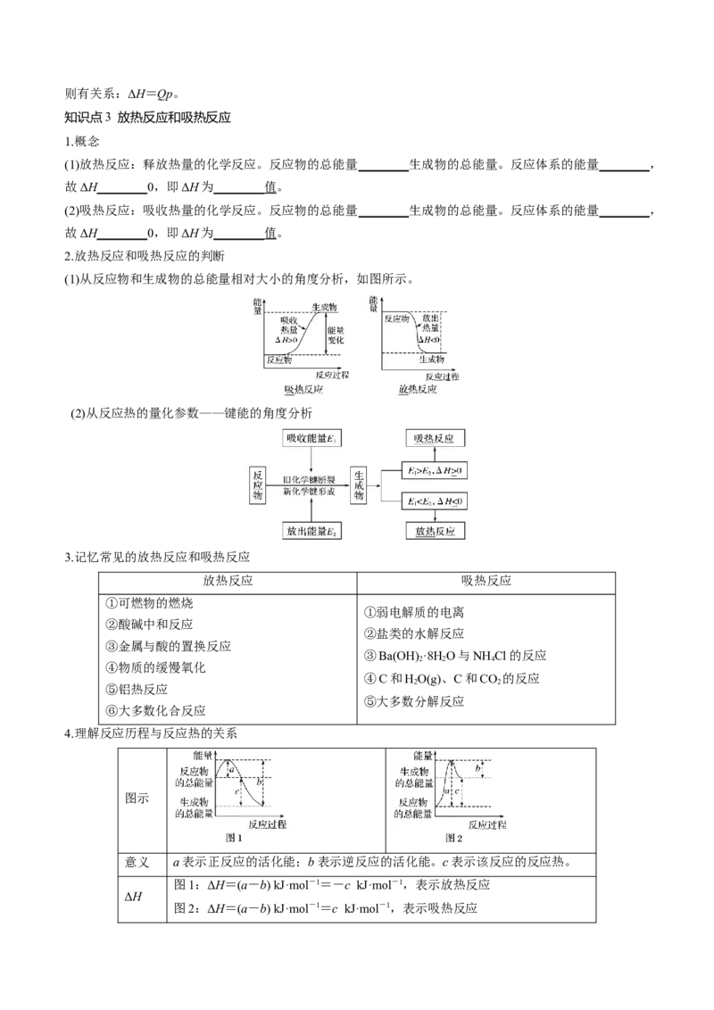 第21讲化学反应的热效应（讲义）（原卷版）_05高考化学_2024年新高考资料_1.2024一轮复习_2024年高考化学一轮复习讲练测（新教材新高考）_第21讲化学反应的热效应（讲义）