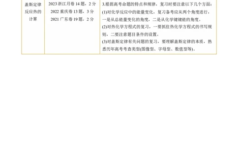 第21讲化学反应的热效应（讲义）（原卷版）_05高考化学_2024年新高考资料_1.2024一轮复习_2024年高考化学一轮复习讲练测（新教材新高考）_第21讲化学反应的热效应（讲义）