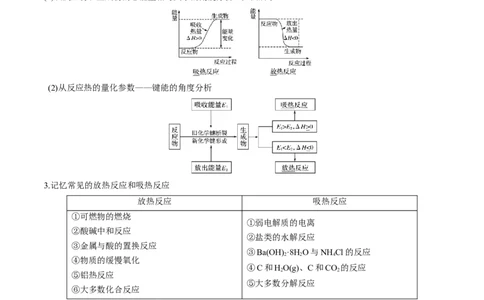 第21讲化学反应的热效应（讲义）（原卷版）_05高考化学_2024年新高考资料_1.2024一轮复习_2024年高考化学一轮复习讲练测（新教材新高考）_第21讲化学反应的热效应（讲义）