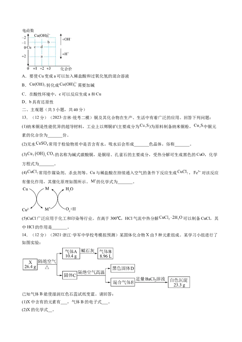 第11讲铜金属矿物的开发利用（练习）（原卷版）_05高考化学_2024年新高考资料_1.2024一轮复习_2024年高考化学一轮复习讲练测（新教材新高考）