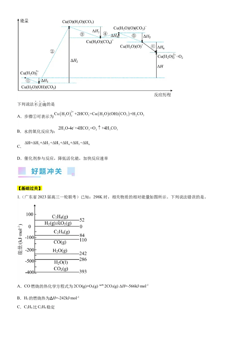 考点1化学反应的热效应（核心考点精讲精练）-备战2024年高考化学一轮复习考点帮（新高考专用）（原卷版）_05高考化学_新高考复习资料_2024年新高考资料_一轮复习资料