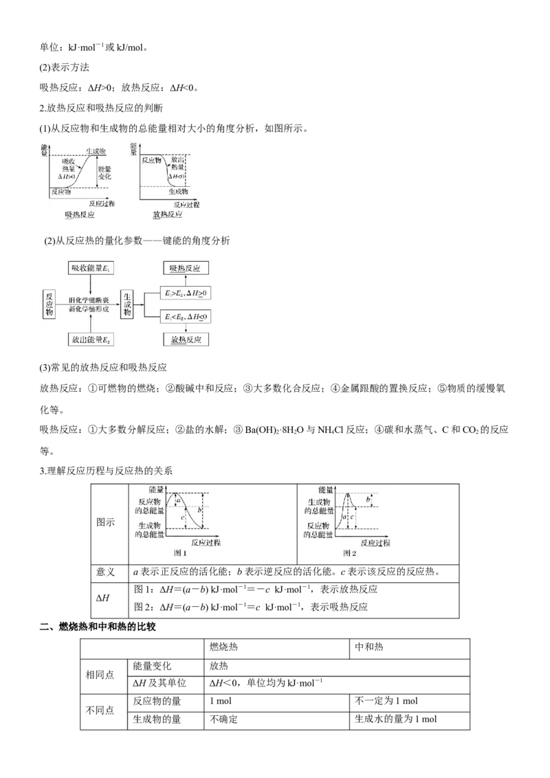 考点1化学反应的热效应（核心考点精讲精练）-备战2024年高考化学一轮复习考点帮（新高考专用）（原卷版）_05高考化学_新高考复习资料_2024年新高考资料_一轮复习资料
